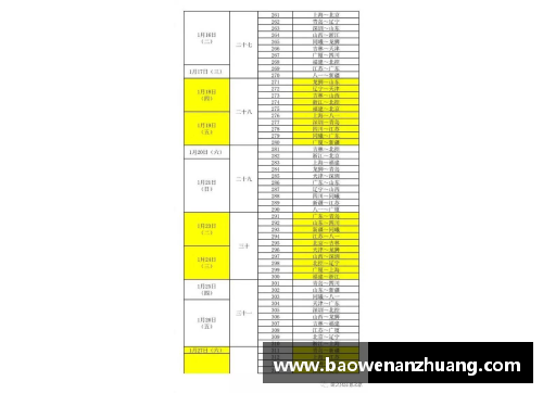 bevictor伟德官网2023-24赛季CBA联赛赛程曝光：首战对决、强强碰撞值得期待 - 副本 (2)